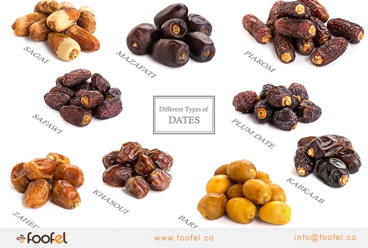 iranian dates