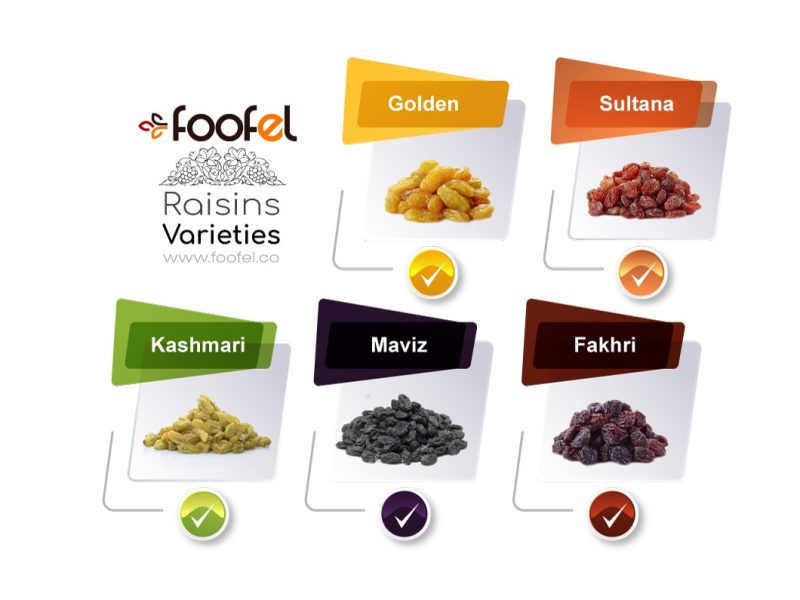 raisins varieties